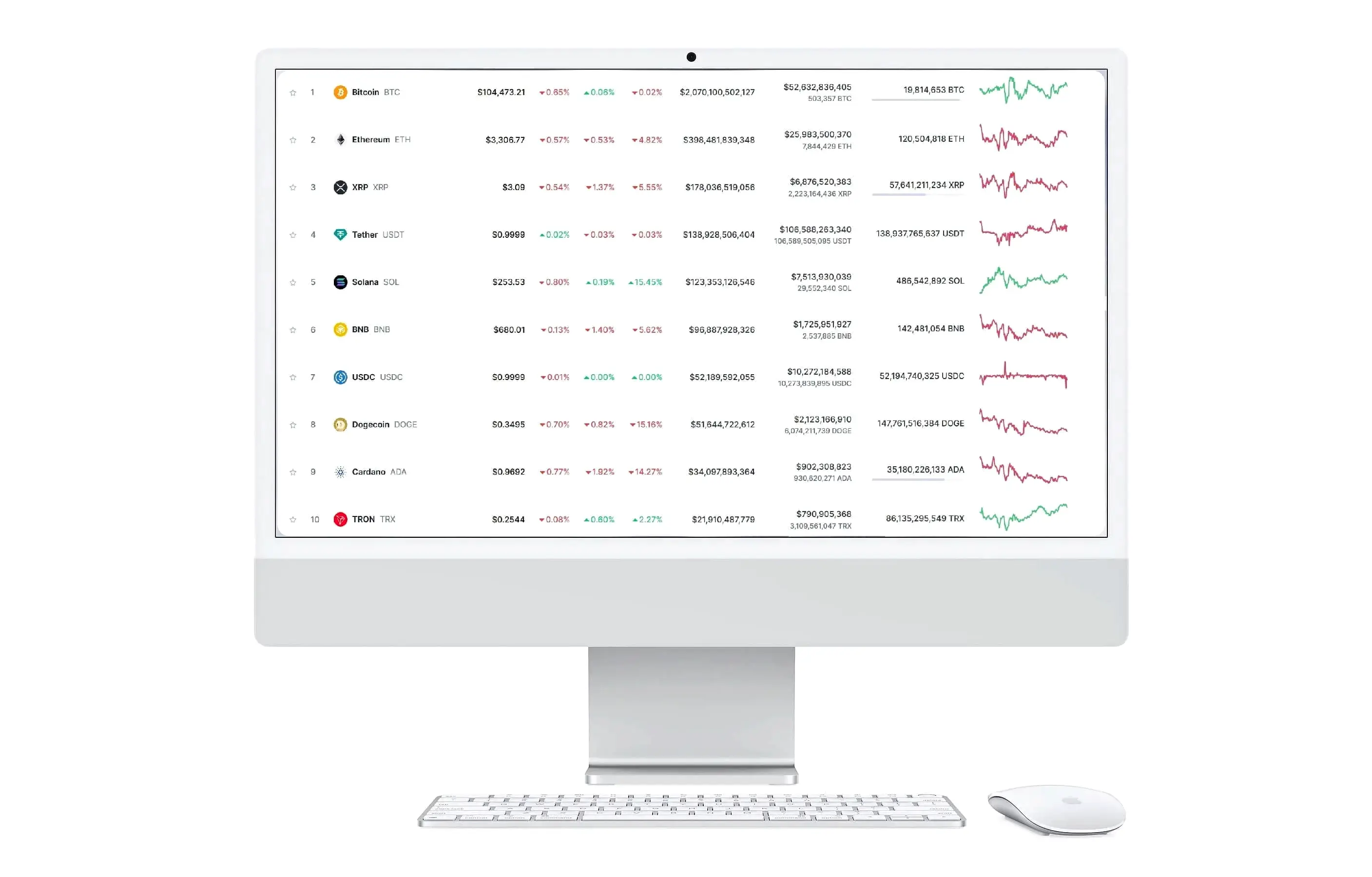 Willow Capitwick investment platform