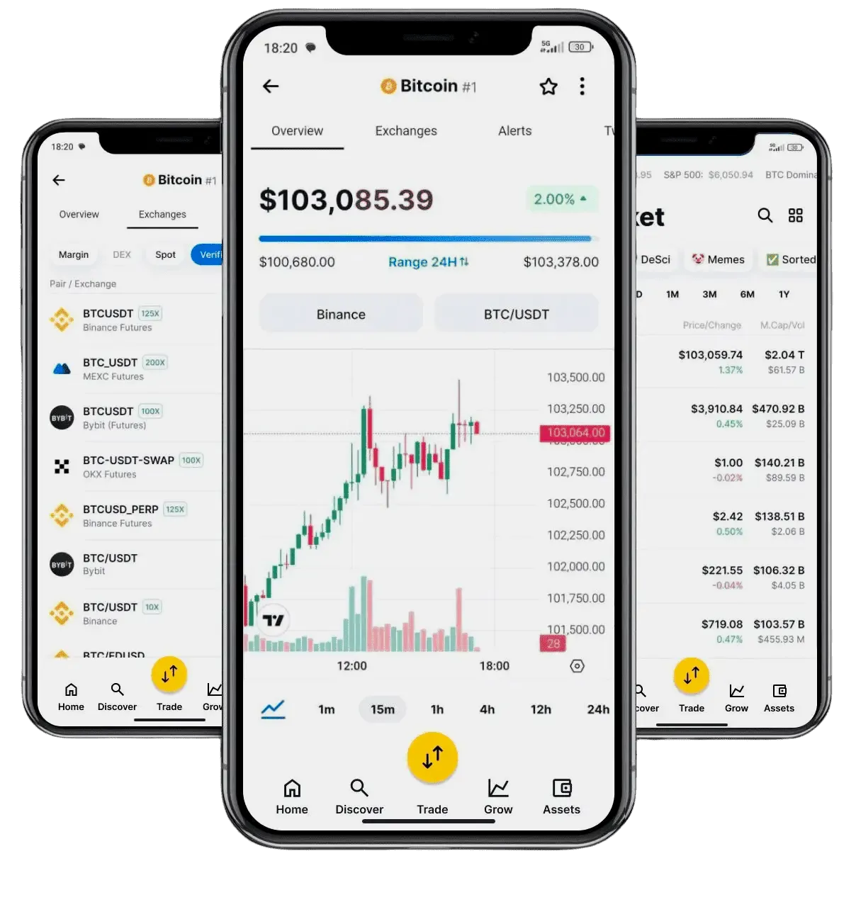 Willow Capitwick strategia crypto