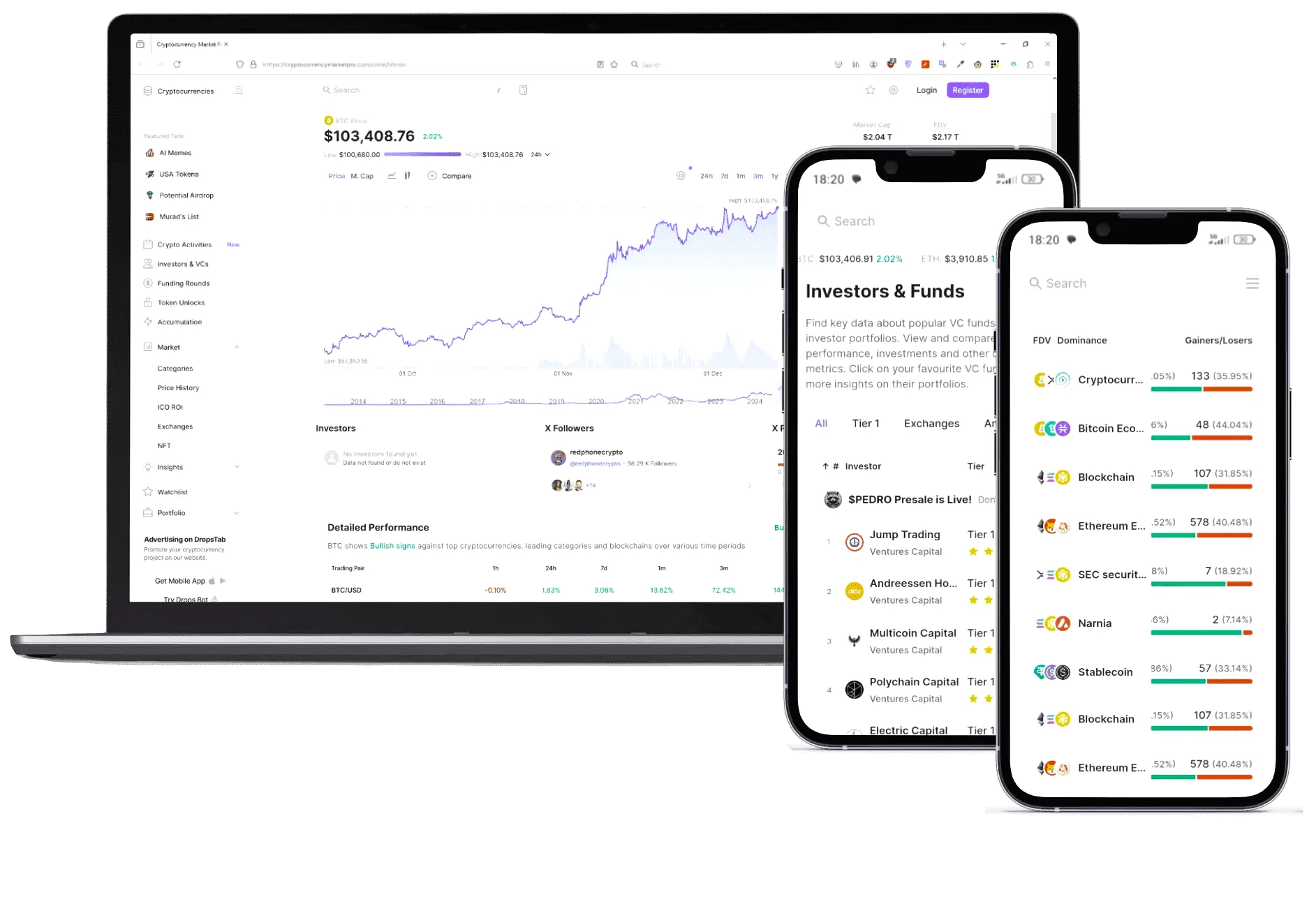 Willow Capitwick automazione finanziaria